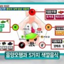 프룻테리언