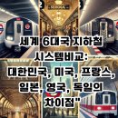 대국시스템 이미지