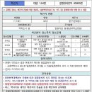 지에스25 대전은혜점 오마이뉴스