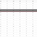 나비에스한의원 이미지