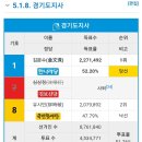 유시민 "이낙연·이준석 신당? 소꿉장난 수준..내가 하면 훨씬 잘함" 이미지