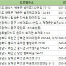 설리 낚시터 이미지