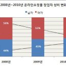 남성실업 이미지