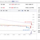 주식회사 엑시온그룹