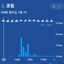 그린월드 이미지