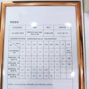 스위스 보청기 대구점 이미지