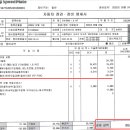 스피드메이트 방배점 이미지