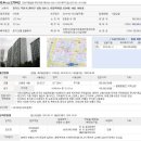 상동528-3 이미지