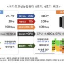 한다컴 이미지