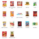 롯데제과(주)나뚜루롯데영등포점 | 롯데제과에 대해 알아보자