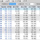 뉴인텍 군산공장 이미지