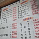 용가마순대지곡점