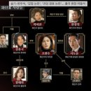 화인그린 이미지
