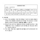 제38호어린이공원 이미지