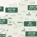 신용산역 일대 이미지