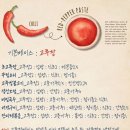 제이벳