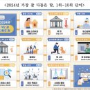 그린메디칼(Green Medical) 이미지