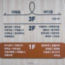 김해 지혜의바다 도서관 주차장내 | 김해 실내 가볼만한곳 지혜의바다 초대형도서관 다녀오세요!