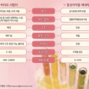 이랑바이오 이미지