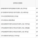 검배로136번길 이미지