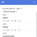 2025 파생상품투자권유자문인력 합격후기(kfo 김정석 강사님 최고)