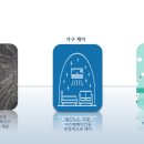 (주)나우스