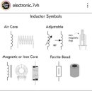 Inductor Symbols 이미지