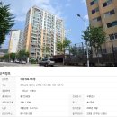 중동 우봉카이스빌 이미지