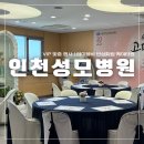 성모반상