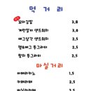 시청역9번출구계단아래