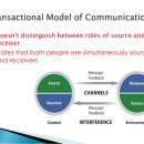 Re:common vs public vs public sphere 이미지