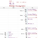 우성폴리머 | [의대생/USMLE] UWorld 2️⃣주 유전학 후기