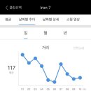 핀 하이 골프 스튜디오 이미지