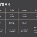 유마인 - 서귀포시 중앙로 30 | 유마인