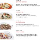 이비가짬뽕 이미지