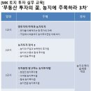 25일 부동산 투자의 꽃, 농지에 주목하라 3차 -매경부동산아카데미 이미지