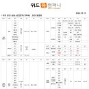 (주)위드유컴퍼니 이미지