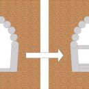 고속터미널역 9호선 이미지