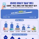 장보기