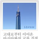 후쿠오카 기관별 연락처 및 여행정보 이미지