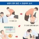 심장마비 전조 심정지 골든타임cpr 순서 이미지