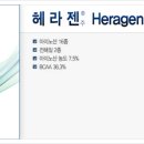 메디와이즈 주식회사 이미지