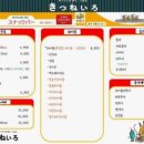 키츠네이로