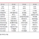 제이에스에듀케이션 이미지