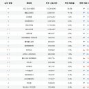 June PC방 이미지