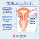 다산곧바로한의원 이미지
