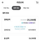 60계 동해북삼점