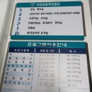 낙성대동-18 네이버블로그