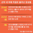 중국군 별 달려면 18억원 … 사병 입대는 180만원 뇌물 이미지