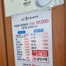 (주)다온 | 의정부맛집 의정부부대찌개거리 구)경원식당 홍이부대찌개 방문후기